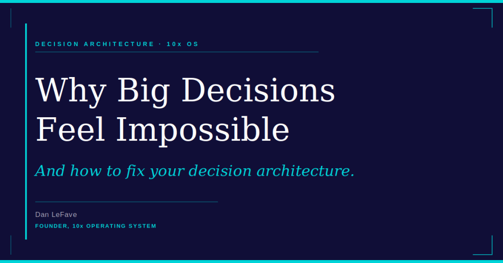 CEO decision fatigue - Business OS versus Life OS decision architecture diagram